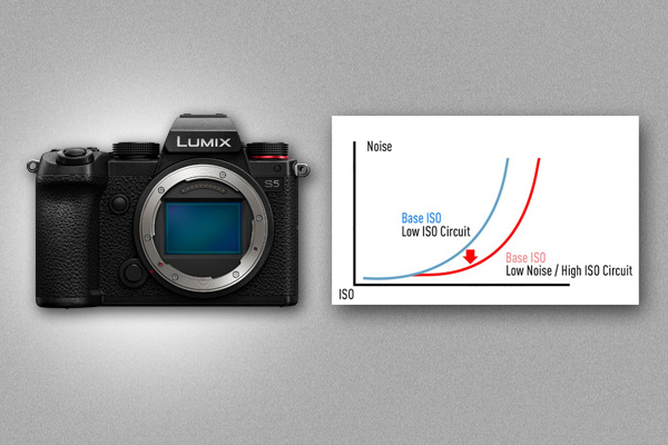 panasonic s5 native iso